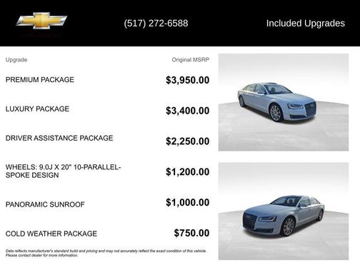 2015 Audi A8 L 3.0 TDI