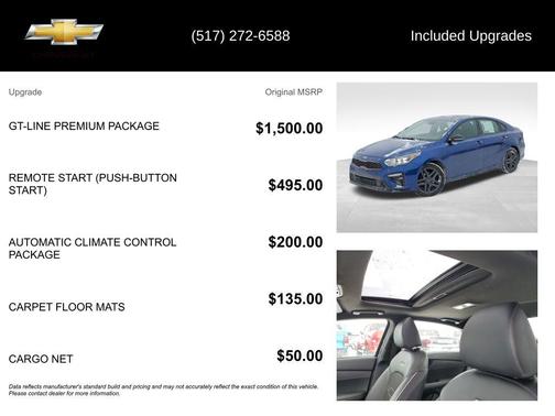 2020 Kia Forte GT-Line