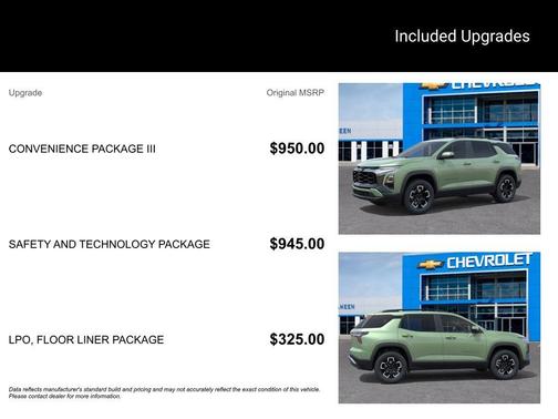 2026 Chevrolet Equinox ACTIV