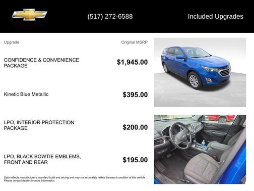 2019 Chevrolet Equinox 1LT