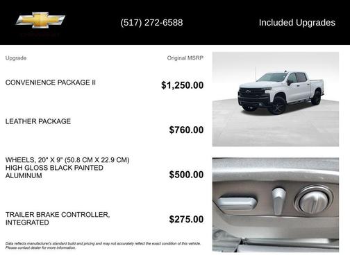 2022 Chevrolet Silverado 1500 Limited LT Trail Boss