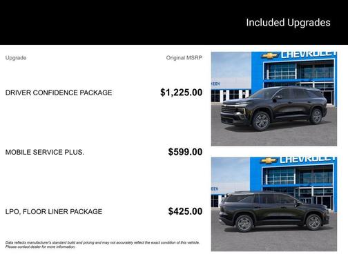 2026 Chevrolet Traverse LT