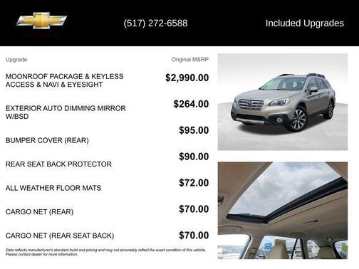 Tungsten Metallic 2015 Subaru Outback 2.5i Limited