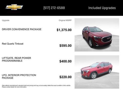 Red Quartz Tintcoat 2020 GMC Terrain SLE