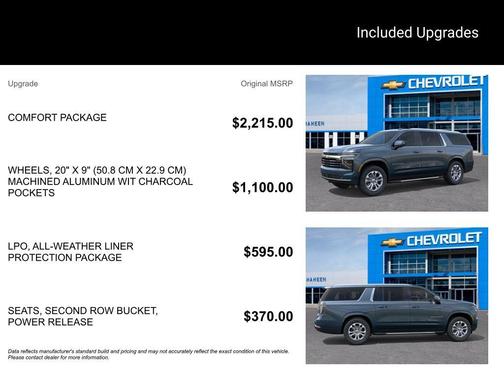 2026 Chevrolet Suburban LT