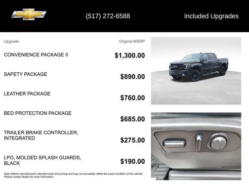 2021 Chevrolet Silverado 1500 LT Trail Boss