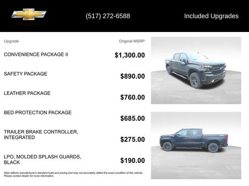 2021 Chevrolet Silverado 1500 LT Trail Boss