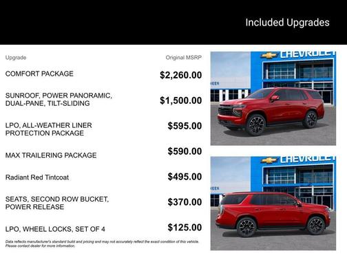 2026 Chevrolet Tahoe RST