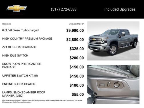 2025 Chevrolet Silverado 2500 High Country