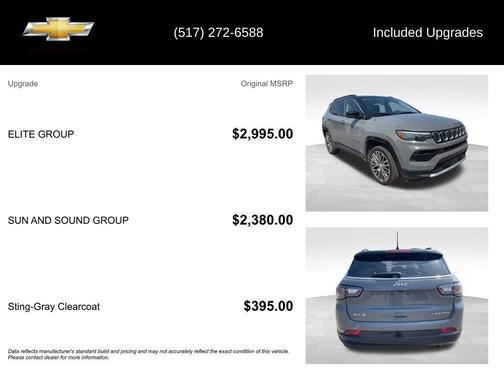 Sting Gray Clearcoat 2022 Jeep Compass Limited