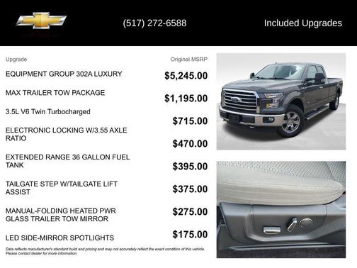 Magnetic 2016 Ford F-150 XLT