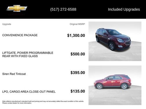 2017 Chevrolet Equinox LT