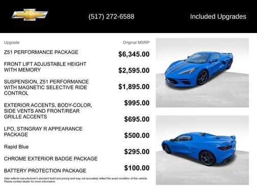 2024 Chevrolet Corvette Stingray w/3LT