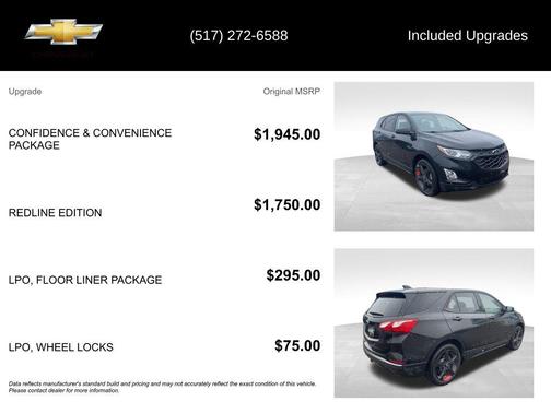 2019 Chevrolet Equinox 2LT