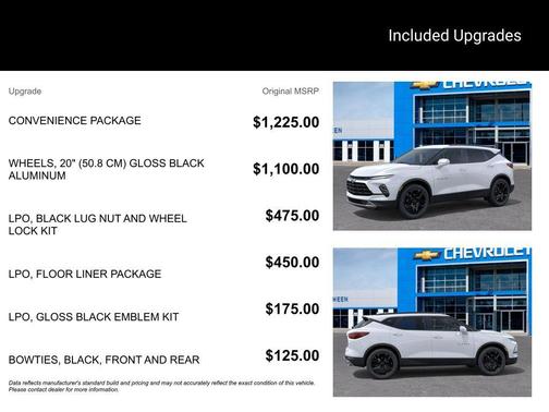 2026 Chevrolet Blazer LT