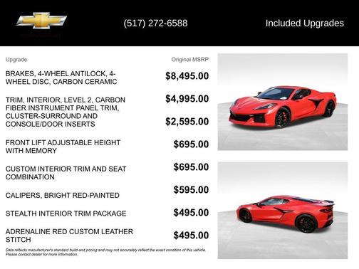 2023 Chevrolet Corvette Z06