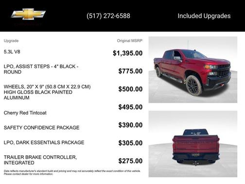 2021 Chevrolet Silverado 1500 Custom Trail Boss