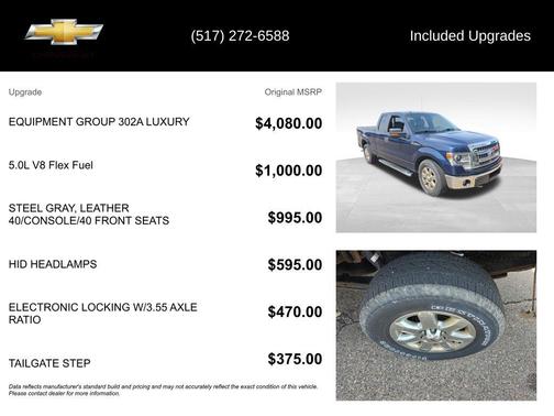 Blue Jeans Metallic 2014 Ford F-150 XLT