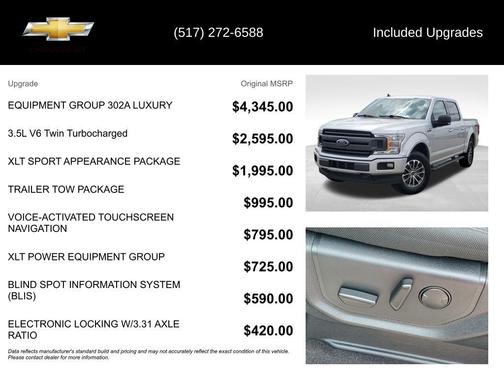 Ingot Silver 2019 Ford F-150 XLT