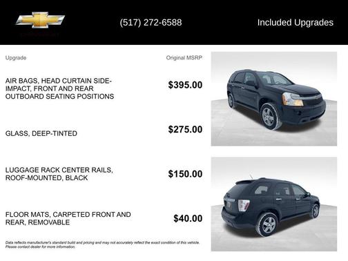 2008 Chevrolet Equinox LS