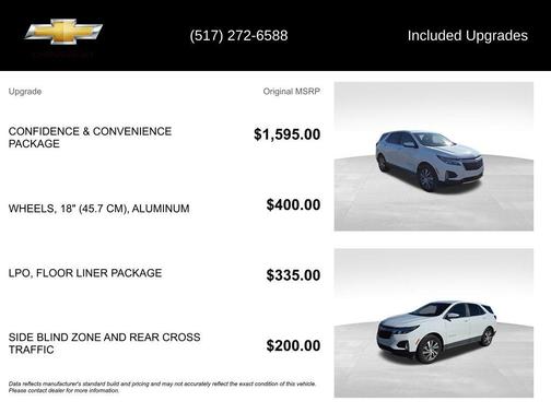 2023 Chevrolet Equinox 1LT