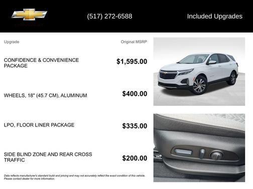 2023 Chevrolet Equinox 1LT