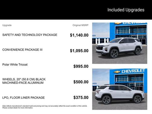 Polar White 2027 Chevrolet Equinox RS