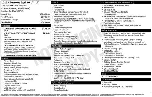 Gray 2022 Chevrolet Equinox 1LT