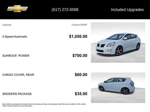 2009 Pontiac Vibe GT