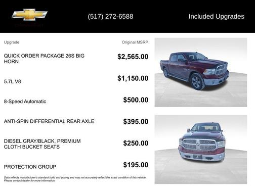 2016 RAM 1500 Big Horn