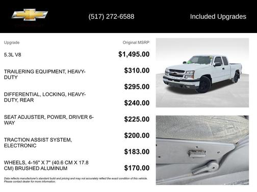 2003 Chevrolet Silverado 1500 LS Extended Cab