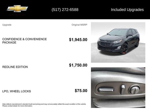 2019 Chevrolet Equinox 2LT