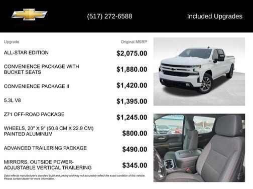 2020 Chevrolet Silverado 1500 RST