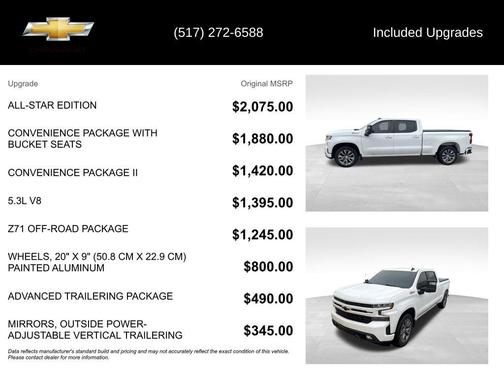 2020 Chevrolet Silverado 1500 RST