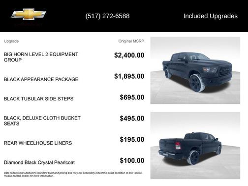 2019 RAM 1500 Big Horn