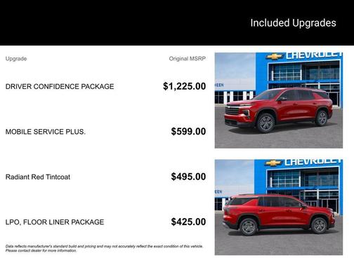 2026 Chevrolet Traverse LT