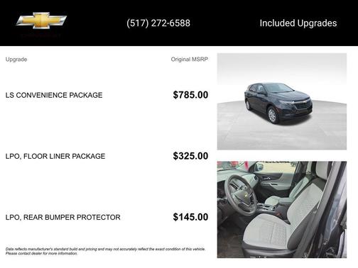 2022 Chevrolet Equinox LS