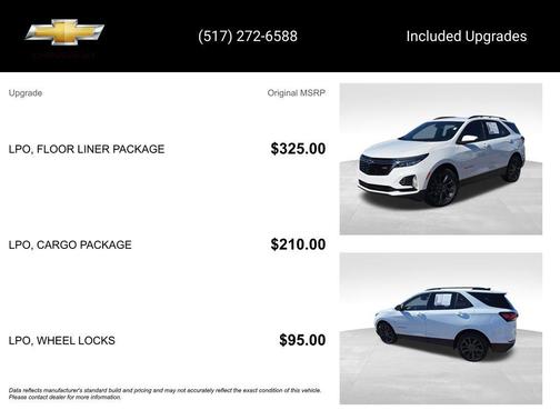 2022 Chevrolet Equinox RS