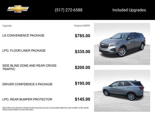 2023 Chevrolet Equinox LS