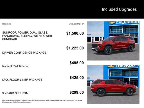 2026 Chevrolet Traverse Z71