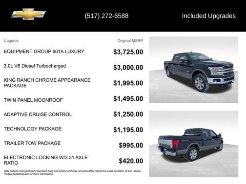 2019 Ford F-150 King Ranch