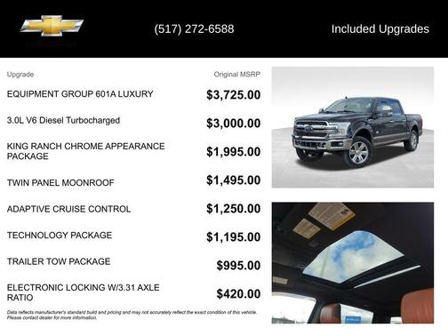 2019 Ford F-150 King Ranch