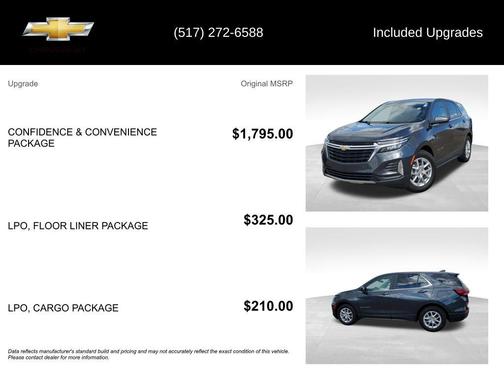 2022 Chevrolet Equinox 1LT