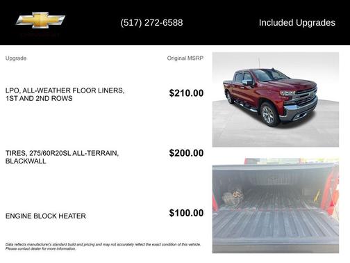 Cajun Red Tintcoat 2019 Chevrolet Silverado 1500 LTZ