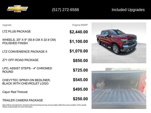 Cajun Red Tintcoat 2019 Chevrolet Silverado 1500 LTZ