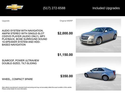 2013 Cadillac CTS Luxury