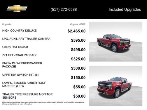 Cherry Red Tintcoat 2021 Chevrolet Silverado 2500 High Country