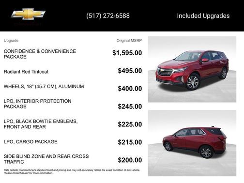 2023 Chevrolet Equinox 1LT