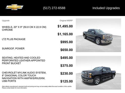 2015 Chevrolet Silverado 1500 LTZ