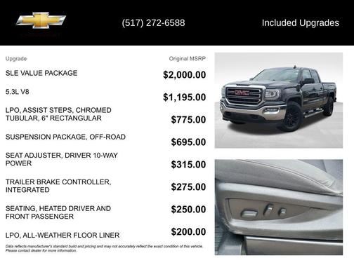 Onyx Black 2018 GMC Sierra 1500 SLE